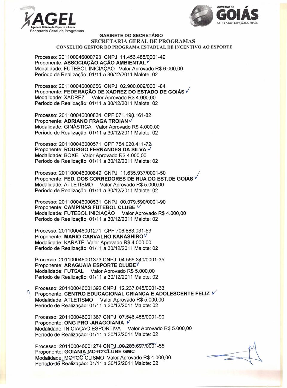 / Proponente: FEDERAÇAO DE XADREZ DO ESTADO DE Modalidade: XADREZ Valor Aprovado R$ 4.000,00 Processo: 201100046000834 CPF 071.196.161-82 Proponente: ADRIANO FRAGA TROIAN.