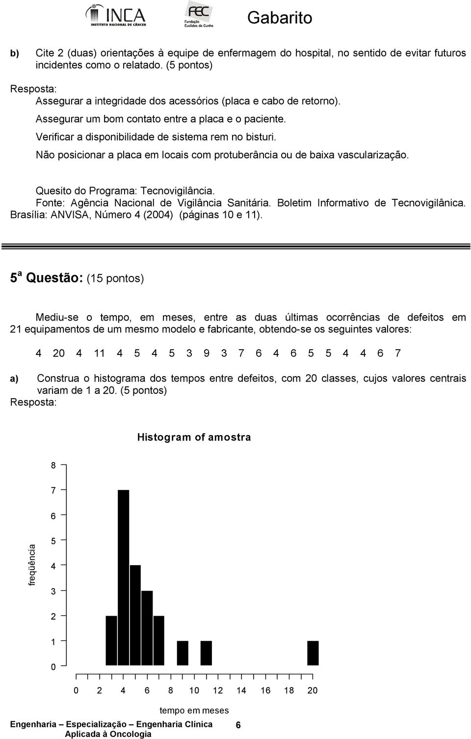 Quesito do Programa: Tecnovigilância. Fonte: Agência Nacional de Vigilância Sanitária. Boletim Informativo de Tecnovigilânica. Brasília: ANVISA, Número 4 (2004) (páginas 10 e 11).