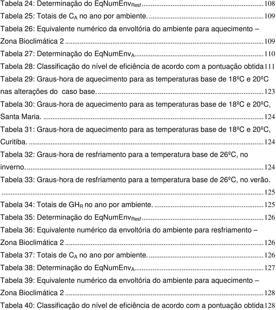 .. 110 Tabela 28: Classificação do nível de eficiência de acordo com a pontuação obtida 111 Tabela 29: Graus-hora de aquecimento para as temperaturas base de 18ºC e 20ºC nas alterações do caso base.