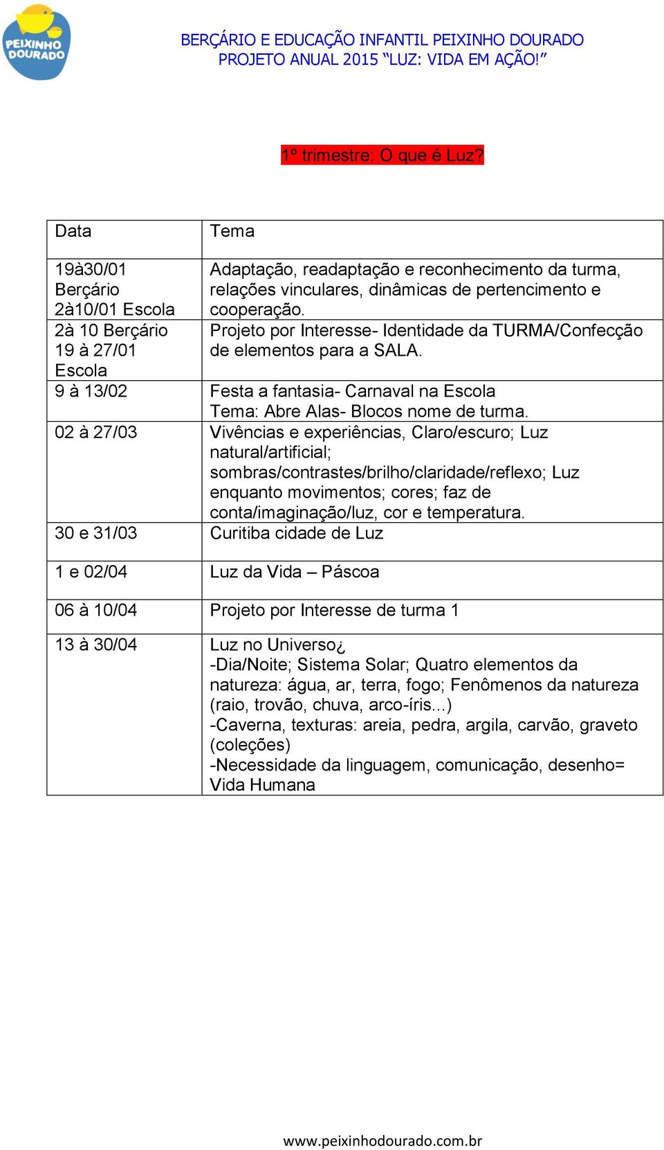 02 à 27/03 Vivências e experiências, Claro/escuro; Luz natural/artificial; sombras/contrastes/brilho/claridade/reflexo; Luz enquanto movimentos; cores; faz de conta/imaginação/luz, cor e temperatura.