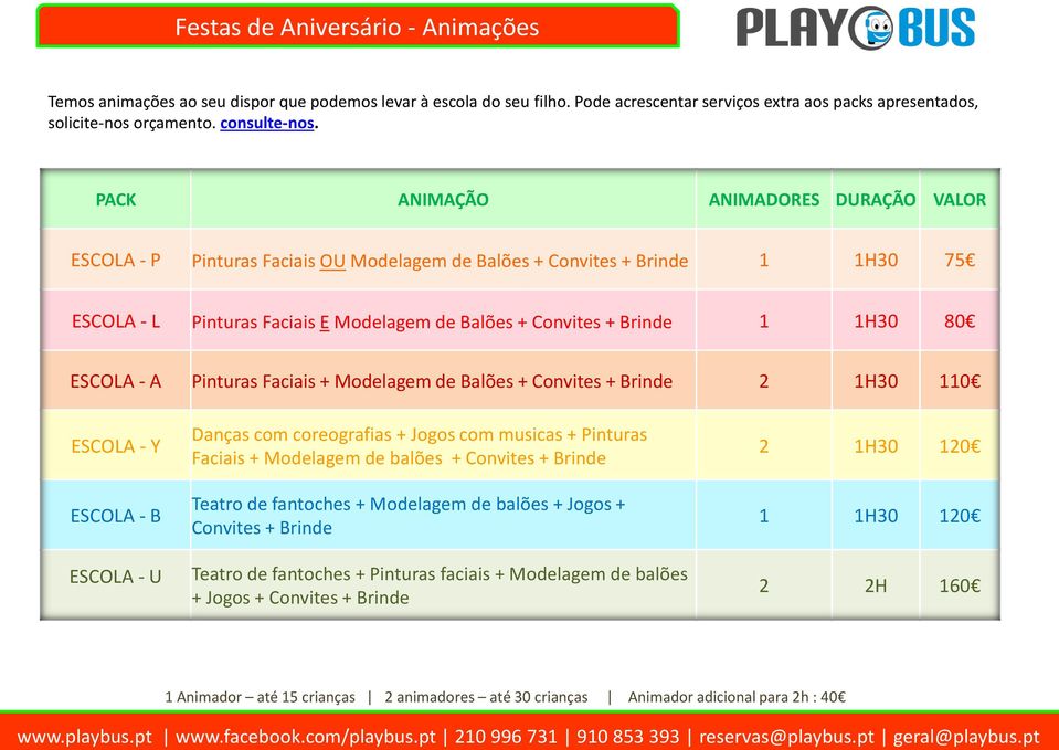 ESCOLA - A Pinturas Faciais + Modelagem de Balões + Convites + Brinde 2 1H30 110 ESCOLA - Y ESCOLA - B ESCOLA - U Danças com coreografias + Jogos com musicas + Pinturas Faciais + Modelagem de balões