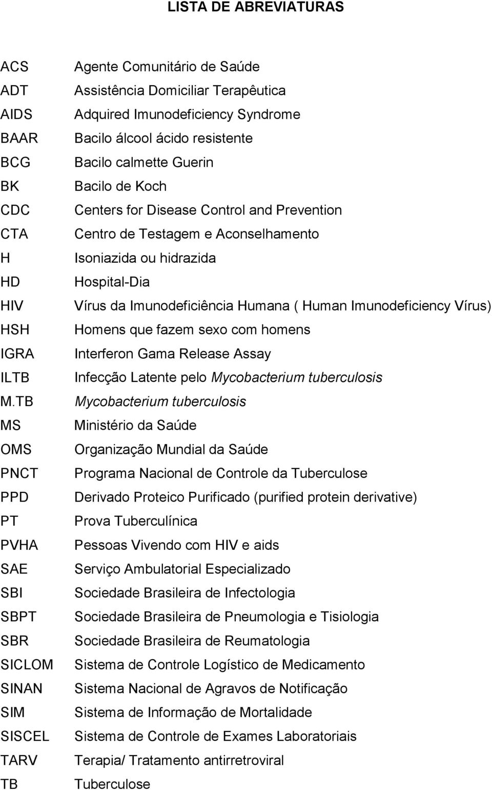 resistente Bacilo calmette Guerin Bacilo de Koch Centers for Disease Control and Prevention Centro de Testagem e Aconselhamento Isoniazida ou hidrazida Hospital-Dia Vírus da Imunodeficiência Humana (