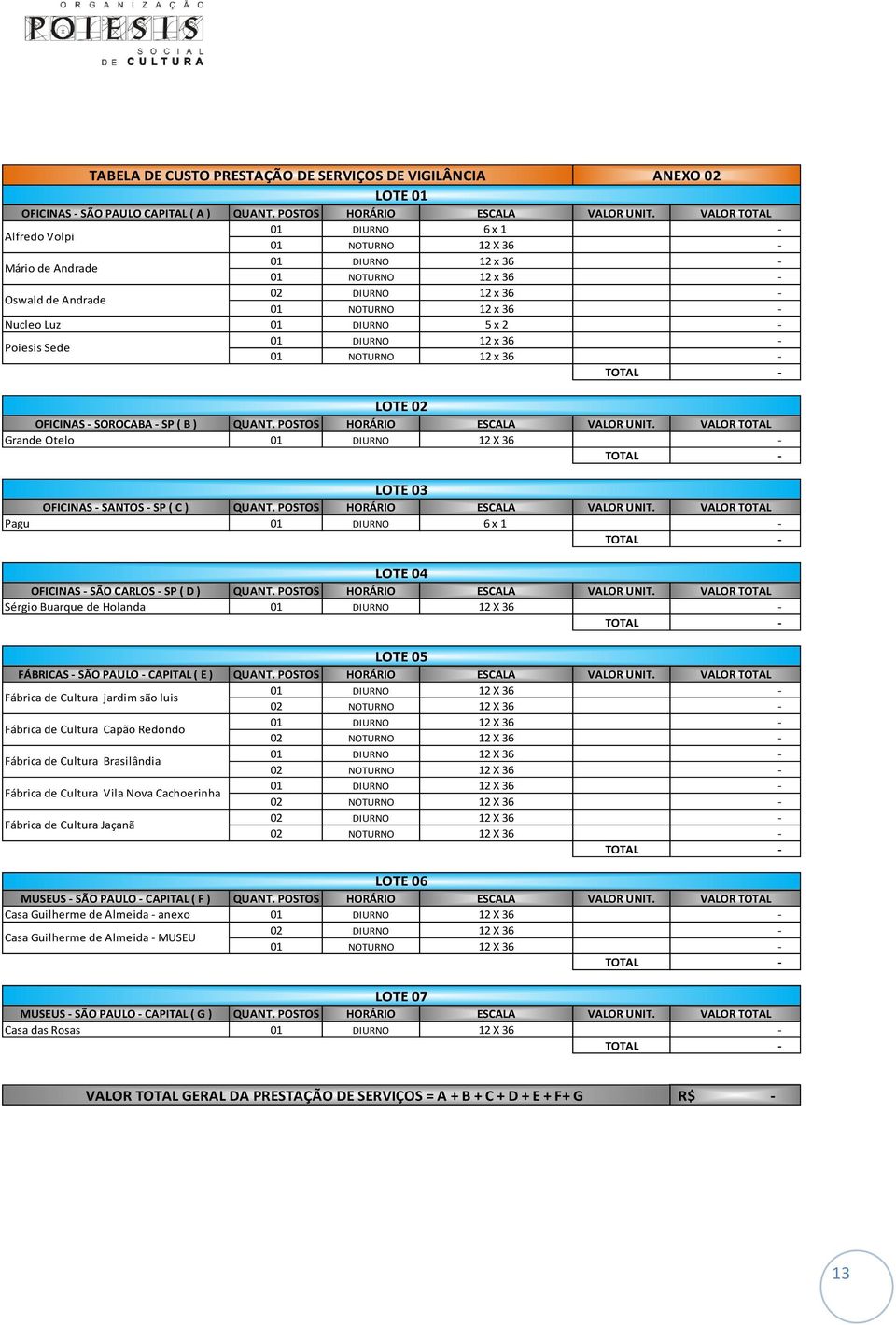 POSTOS HORÁRIO ESCALA VALOR UNIT. VALOR TOTAL Grande Otelo TOTAL LOTE 03 OFICINAS SANTOS SP ( C ) QUANT. POSTOS HORÁRIO ESCALA VALOR UNIT.