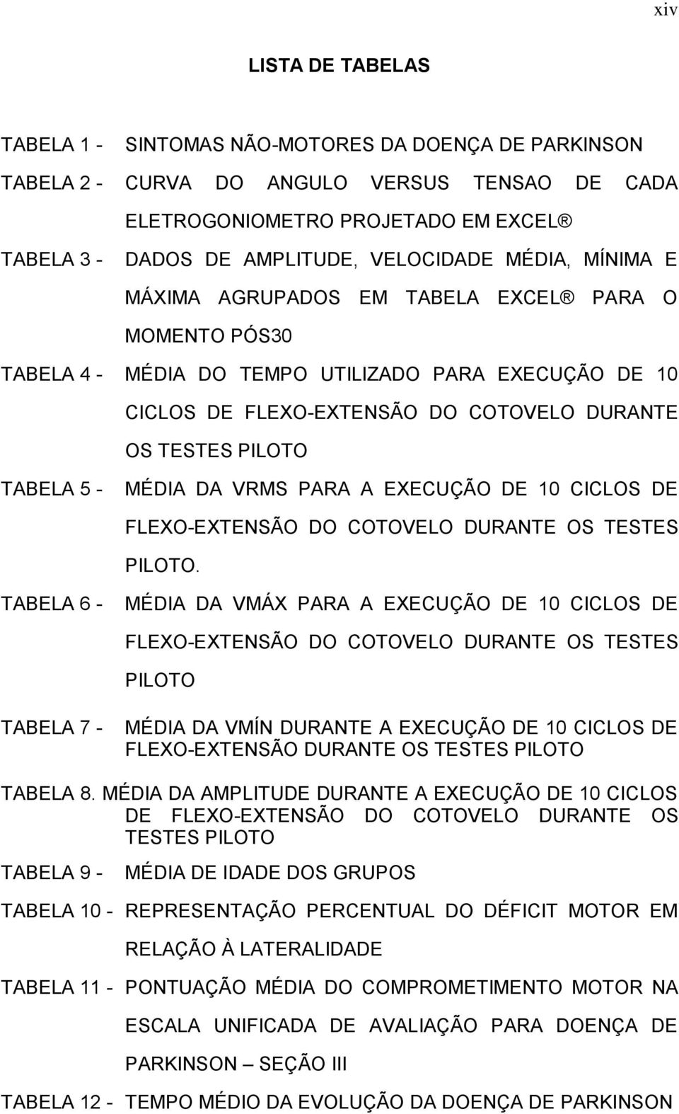 TABELA 5 - MÉDIA DA VRMS PARA A EXECUÇÃO DE 10 CICLOS DE FLEXO-EXTENSÃO DO COTOVELO DURANTE OS TESTES PILOTO.