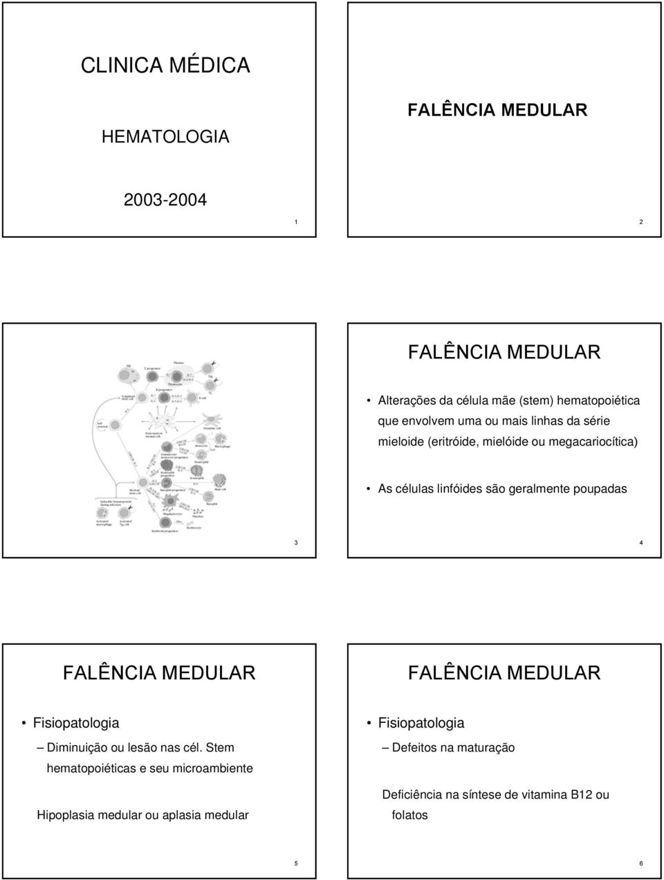 geralmente poupadas 3 4 Diminuição ou lesão nas cél.