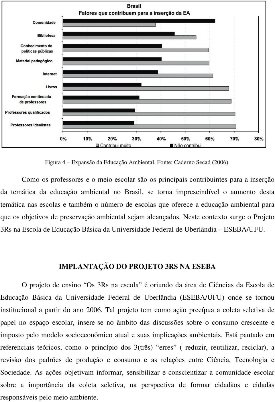 o número de escolas que oferece a educação ambiental para que os objetivos de preservação ambiental sejam alcançados.