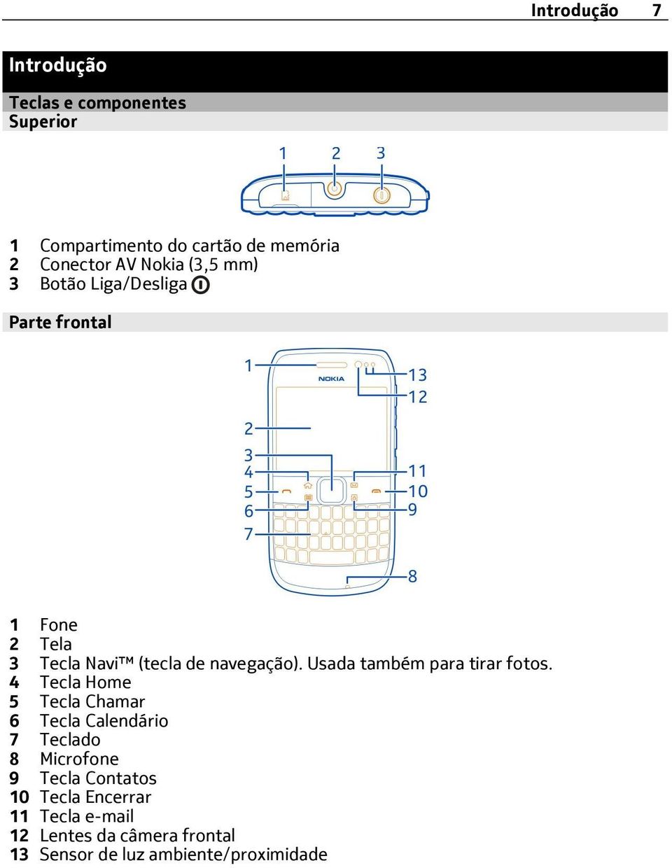 Usada também para tirar fotos.