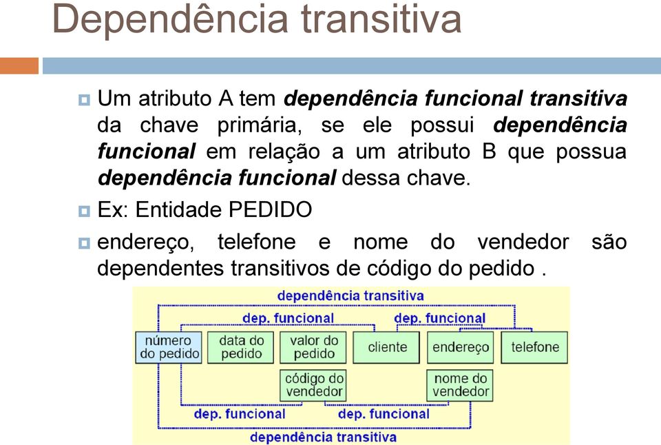 B que possua dependência funcional dessa chave.