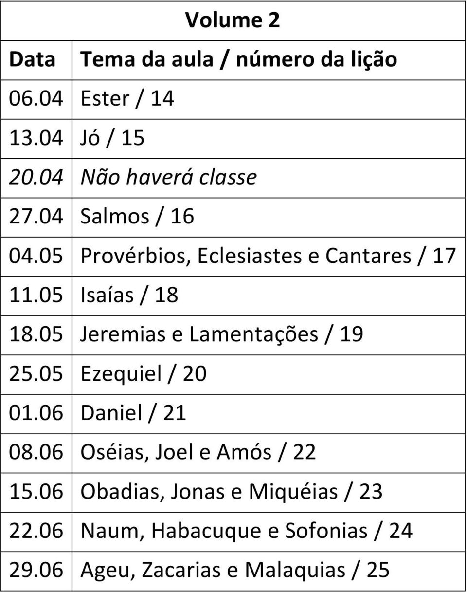 05 Isaías / 18 18.05 Jeremias e Lamentações / 19 25.05 Ezequiel / 20 01.06 Daniel / 21 08.