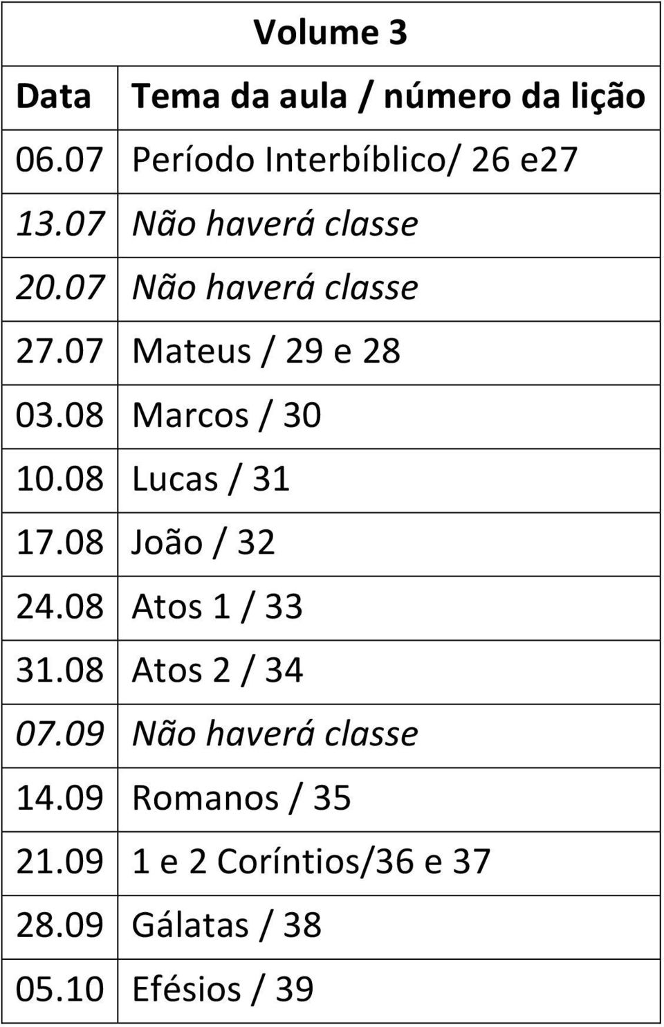 08 Marcos / 30 10.08 Lucas / 31 17.08 João / 32 24.08 Atos 1 / 33 31.08 Atos 2 / 34 07.