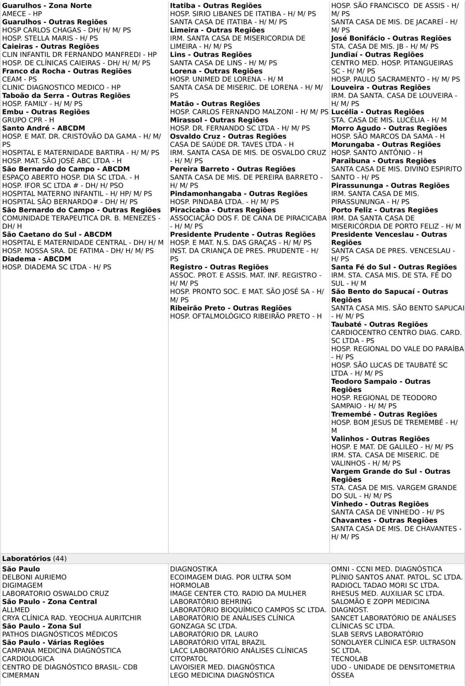 E MAT. DR. CRISTÓVÃO DA GAMA - H/ M/ HOSPITAL E MATERNIDADE BARTIRA - H/ M/ HOSP. MAT. SÃO JOSÉ ABC LTDA - H São Bernardo do Campo - ABCDM ESPAÇO ABERTO HOSP. DIA SC LTDA. - H HOSP.