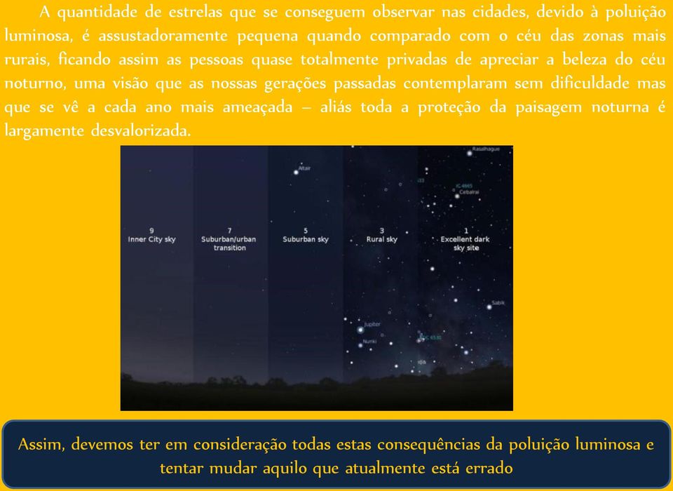 gerações passadas contemplaram sem dificuldade mas que se vê a cada ano mais ameaçada aliás toda a proteção da paisagem noturna é largamente