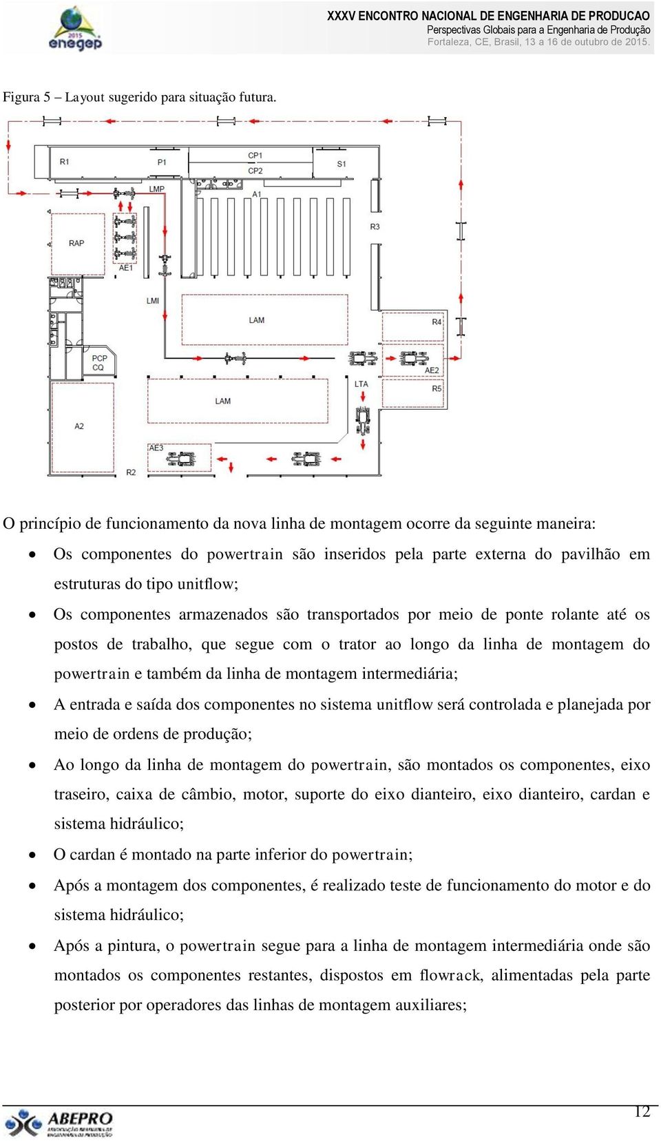 componentes armazenados são transportados por meio de ponte rolante até os postos de trabalho, que segue com o trator ao longo da linha de montagem do powertrain e também da linha de montagem