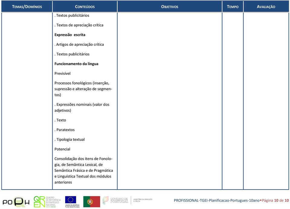 Expressões nominais (valor dos adjetivos). Texto. Paratextos.