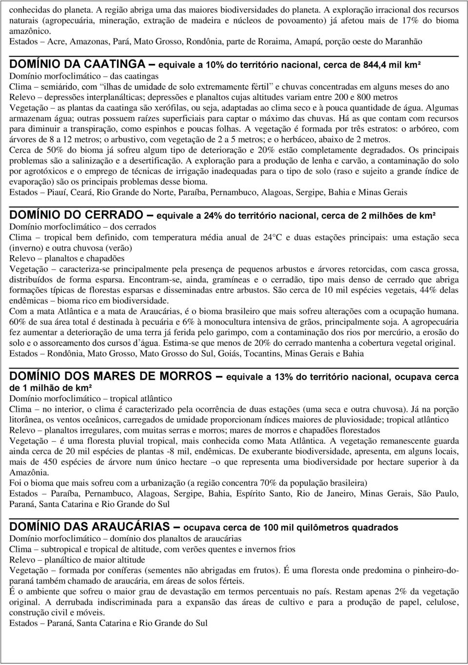 Estados Acre, Amazonas, Pará, Mato Grosso, Rondônia, parte de Roraima, Amapá, porção oeste do Maranhão DOMÍNIO DA CAATINGA equivale a 10% do território nacional, cerca de 844,4 mil km² Domínio