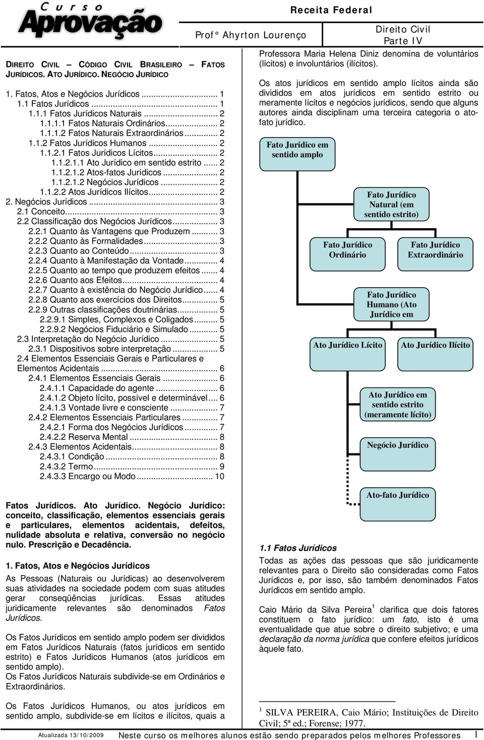 .. 2 1.1.2.1.2 Negócios Jurídicos... 2 1.1.2.2 Atos Jurídicos Ilícitos... 2 2. Negócios Jurídicos... 3 2.1 Conceito... 3 2.2 Classificação dos Negócios Jurídicos... 3 2.2.1 Quanto às Vantagens que Produzem.