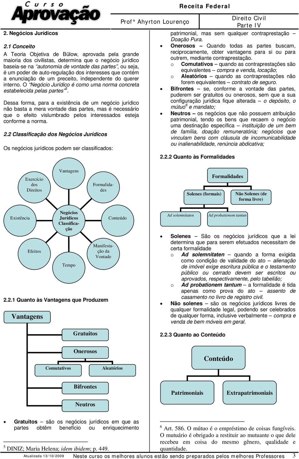 auto-regulação dos interesses que contém a enunciação de um preceito, independente do querer interno. O Negócio Jurídico é como uma norma concreta estabelecida pelas partes 5.