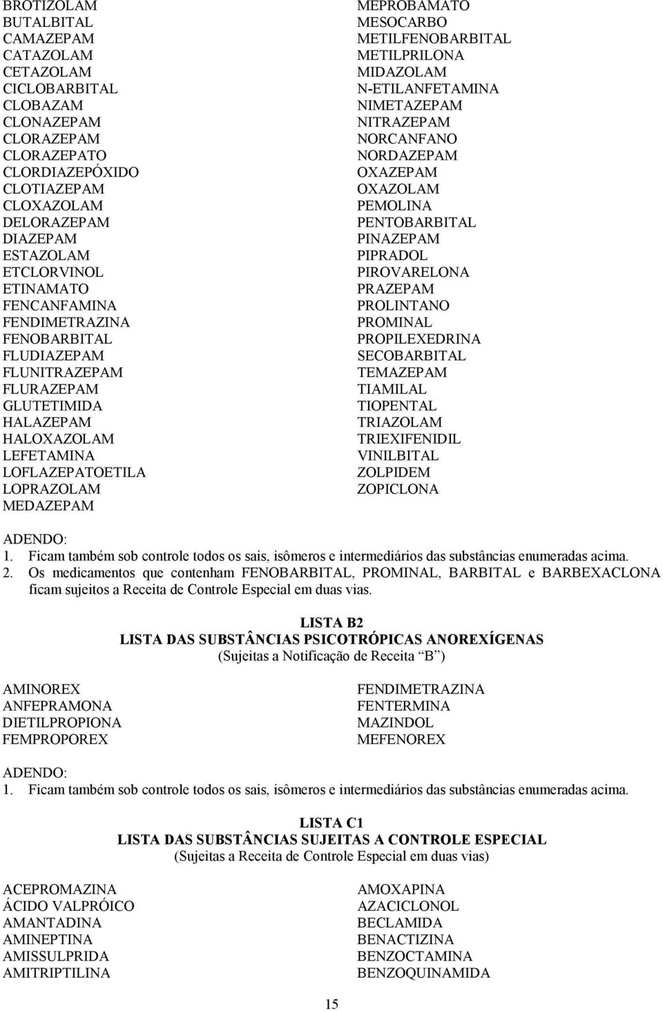 METILFENOBARBITAL METILPRILONA MIDAZOLAM N-ETILANFETAMINA NIMETAZEPAM NITRAZEPAM NORCANFANO NORDAZEPAM OXAZEPAM OXAZOLAM PEMOLINA PENTOBARBITAL PINAZEPAM PIPRADOL PIROVARELONA PRAZEPAM PROLINTANO