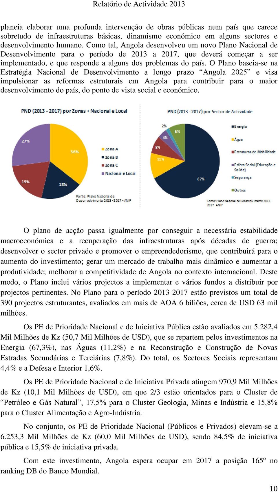 O Plano baseia-se na Estratégia Nacional de Desenvolvimento a longo prazo Angola 2025 e visa impulsionar as reformas estruturais em Angola para contribuir para o maior desenvolvimento do país, do