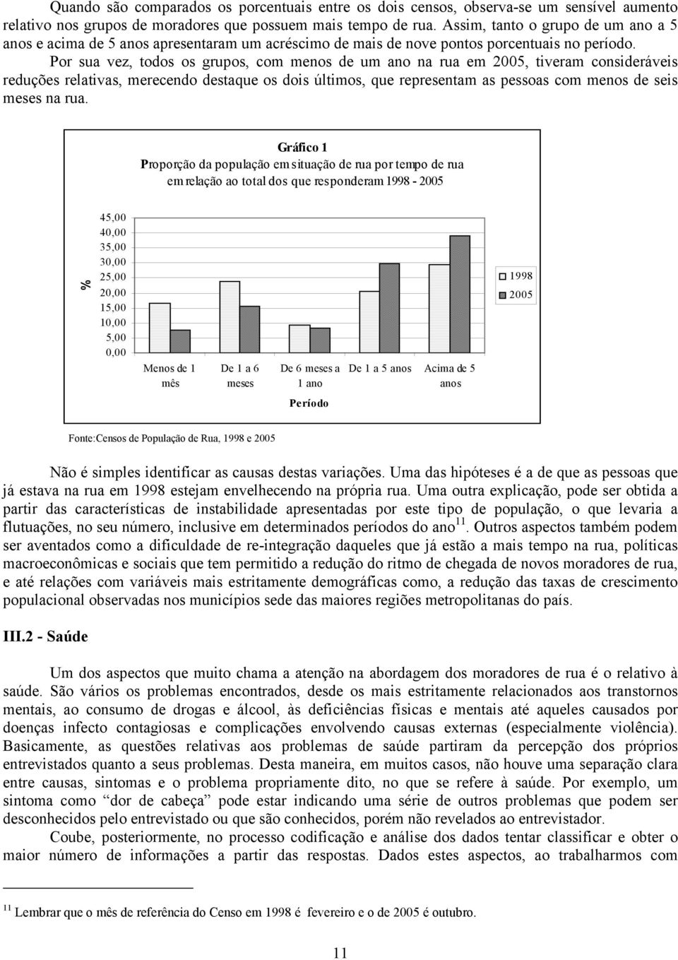 Por sua vez, todos os grupos, com menos de um ano na rua em 2005, tiveram consideráveis reduções relativas, merecendo destaque os dois últimos, que representam as pessoas com menos de seis meses na