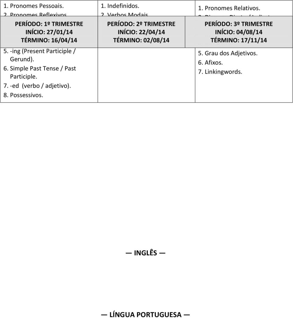 -ed (verbo / adjetivo). 8. Possessivos. 1. Indefinidos. 2. Verbos Modais. 3. Linkingwords. 2º TRIMESTRE 4. Formas INÍCIO: Perfeitas.