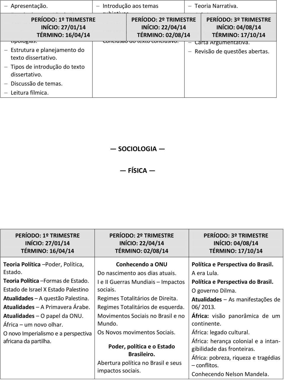 texto dissertativo. Tipos de introdução do texto dissertativo. Discussão de temas. Leitura fílmica. SOCIOLOGIA FÍSICA Teoria Política Poder, Política, Estado. Teoria Política Formas de Estado.