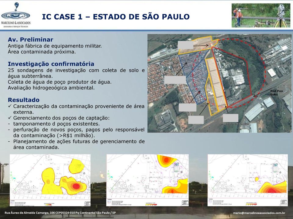 Avaliação hidrogeoógica ambiental. Resultado Caracterização da contaminação proveniente de área externa.