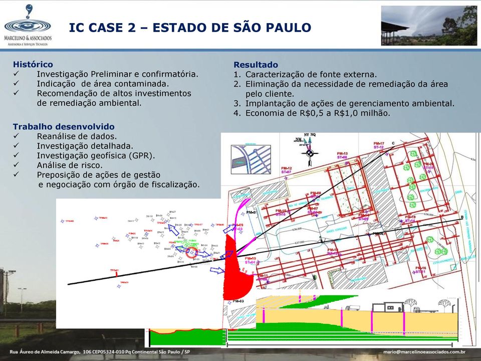 Investigação geofísica (GPR). Análise de risco. Preposição de ações de gestão e negociação com órgão de fiscalização. Resultado 1.