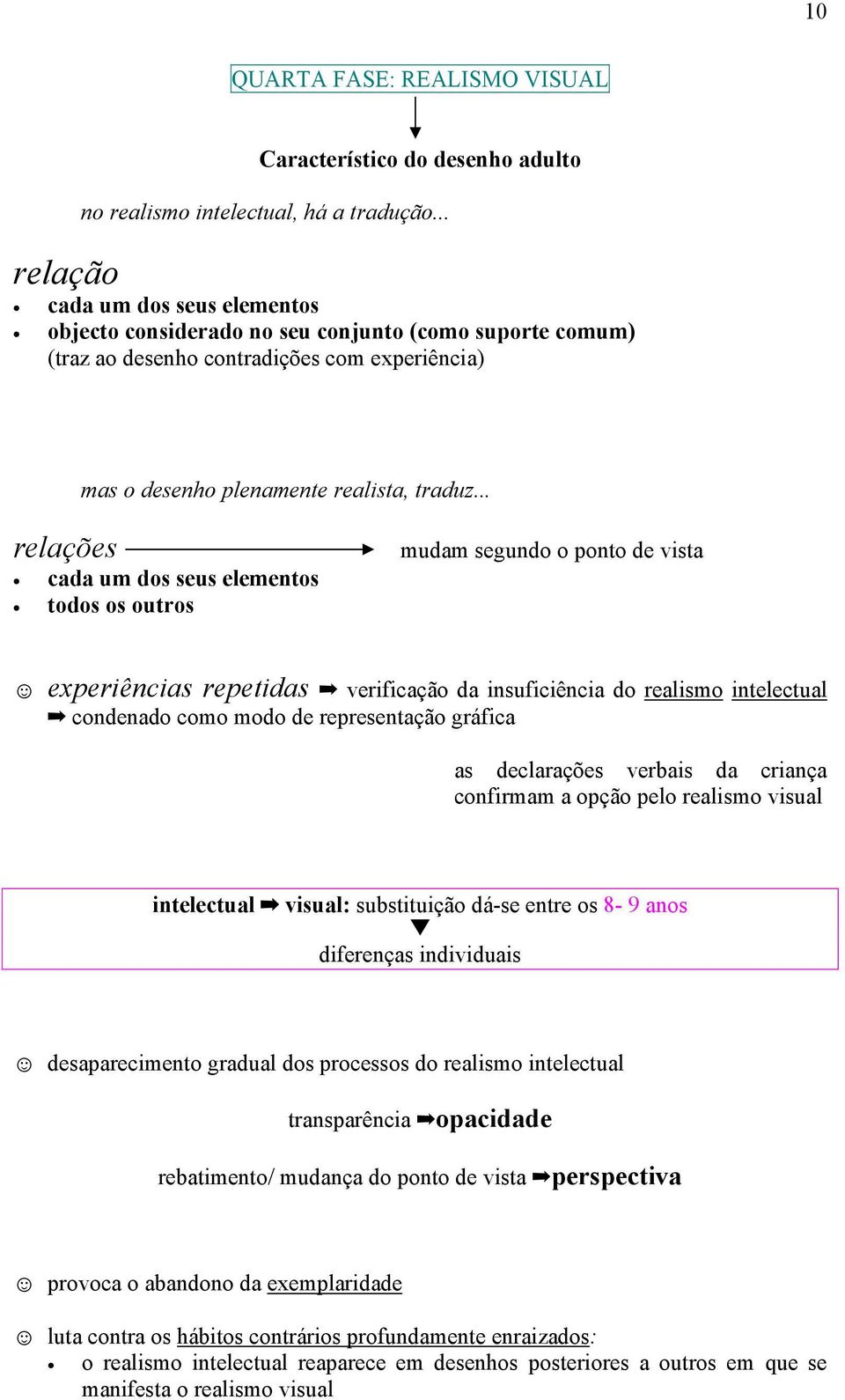 .. relações cada um dos seus elementos todos os outros mudam segundo o ponto de vista experiências repetidas verificação da insuficiência do realismo intelectual condenado como modo de representação