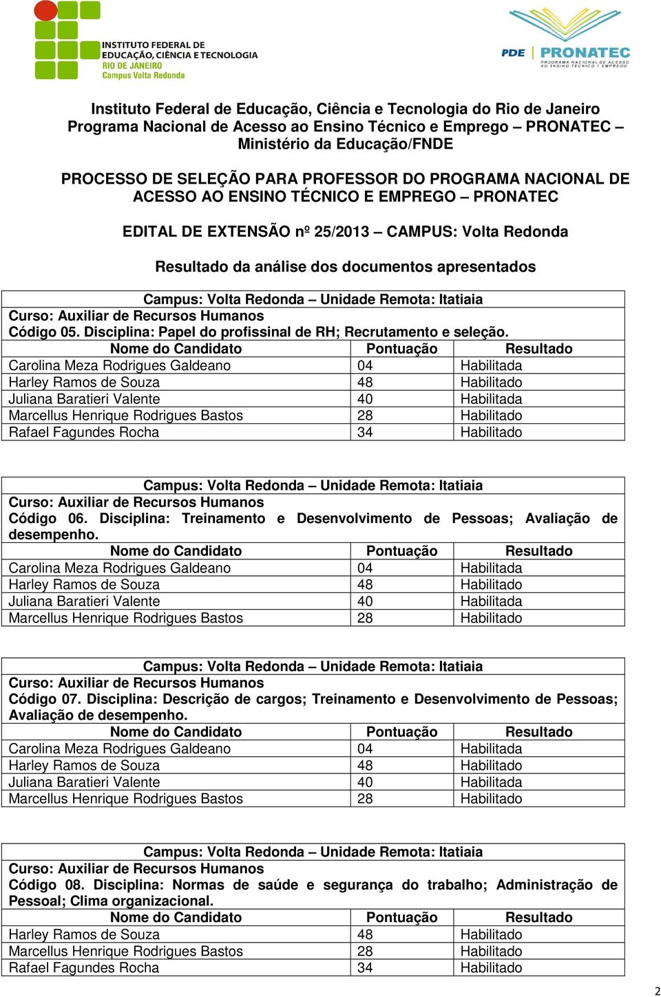 Disciplina: Treinamento e Desenvolvimento de Pessoas; Avaliação de desempenho.