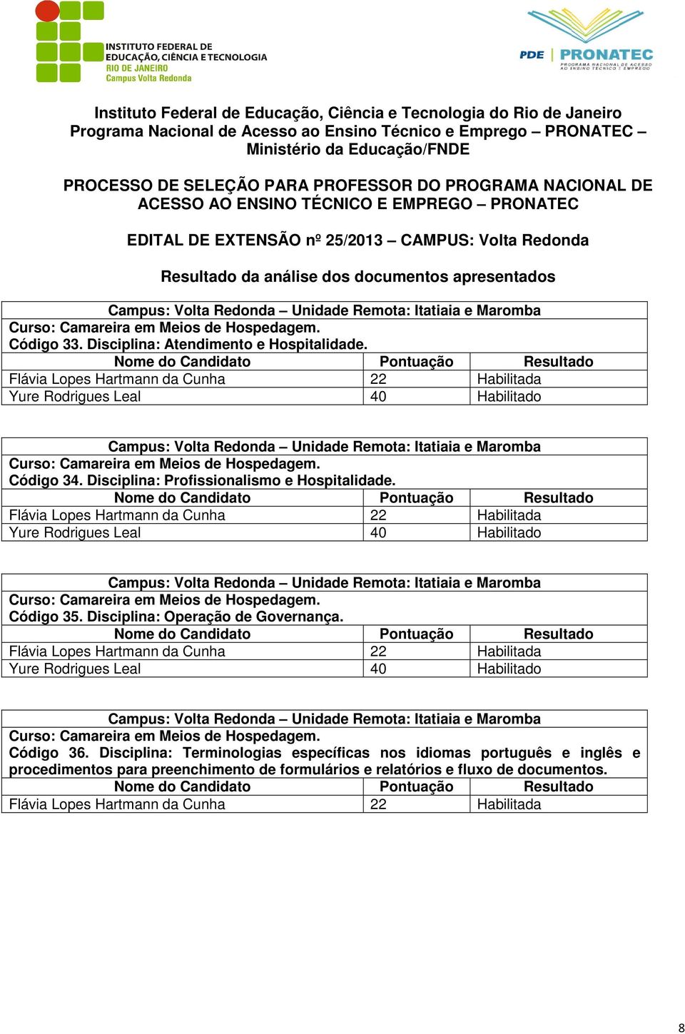 e Maromba Curso: Camareira em Meios de Hospedagem. Código 35. Disciplina: Operação de Governança.