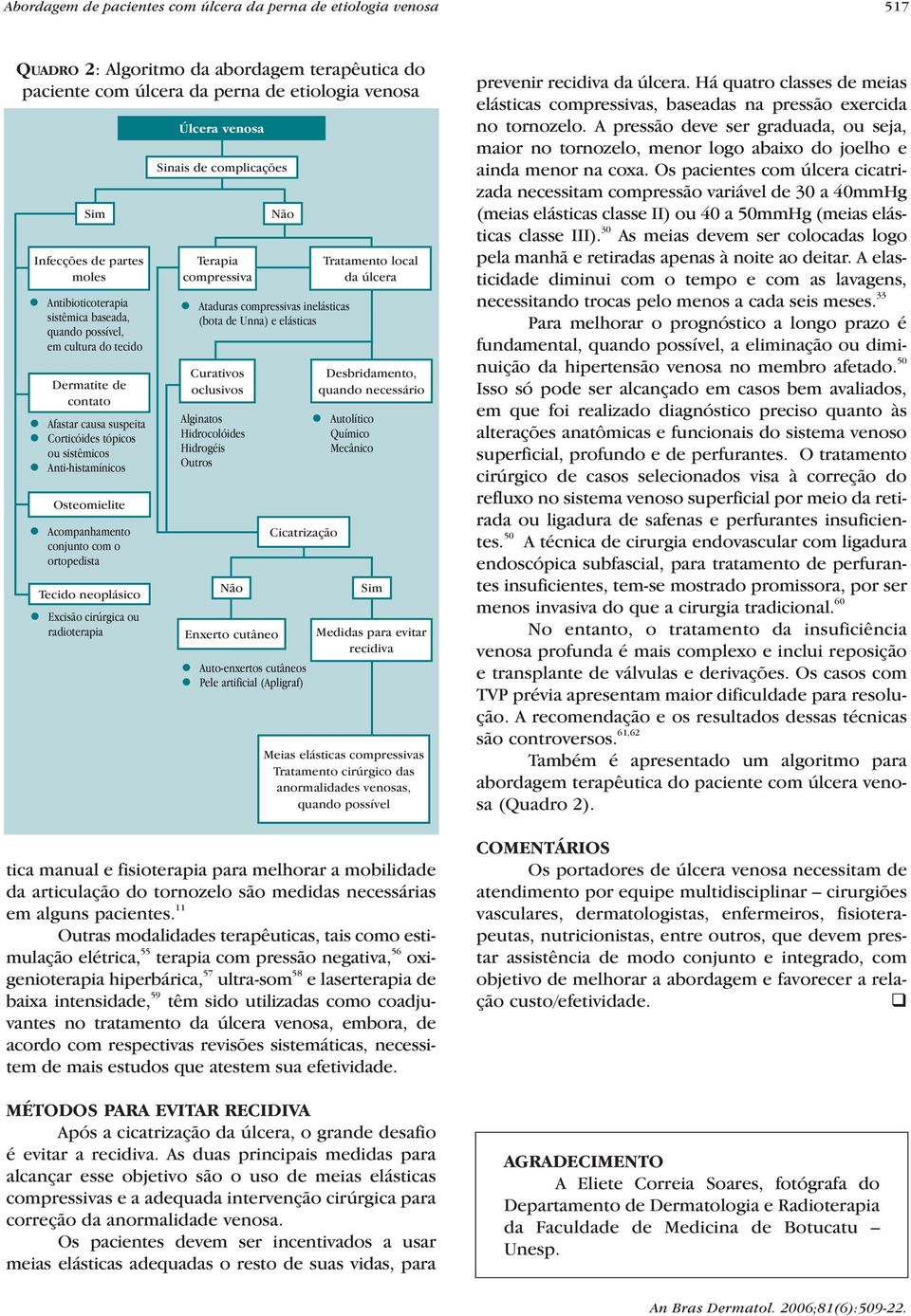 conjunto com o ortopedista Tecido neoplásico Excisão cirúrgica ou radioterapia Úlcera venosa Sinais de complicações Terapia compressiva Ataduras compressivas inelásticas (bota de Unna) e elásticas