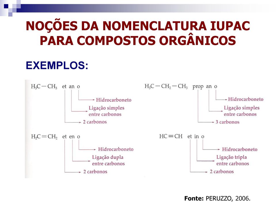 PARA COMPOSTOS