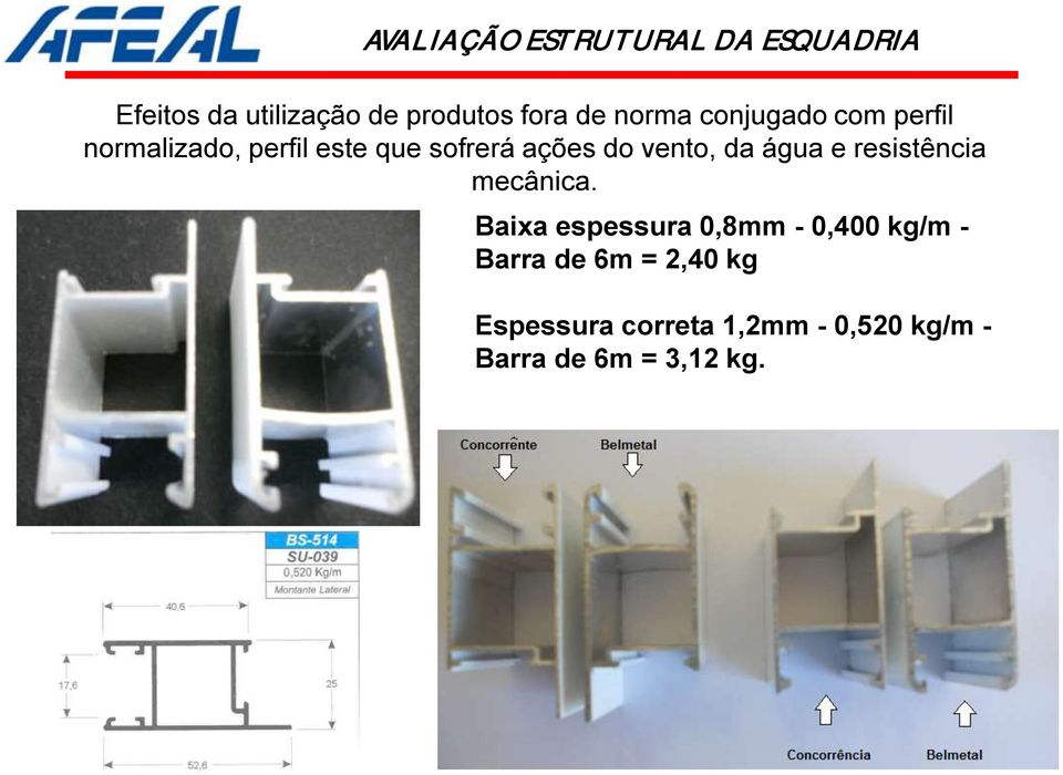 vento, da água e resistência mecânica.