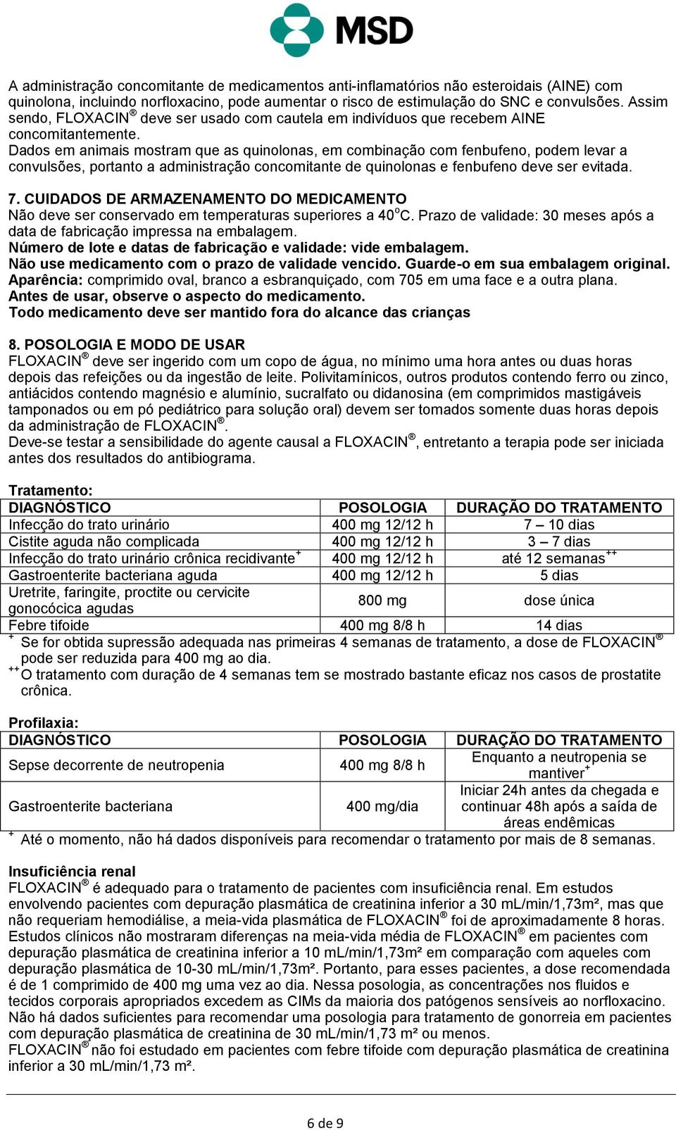 Dados em animais mostram que as quinolonas, em combinação com fenbufeno, podem levar a convulsões, portanto a administração concomitante de quinolonas e fenbufeno deve ser evitada. 7.