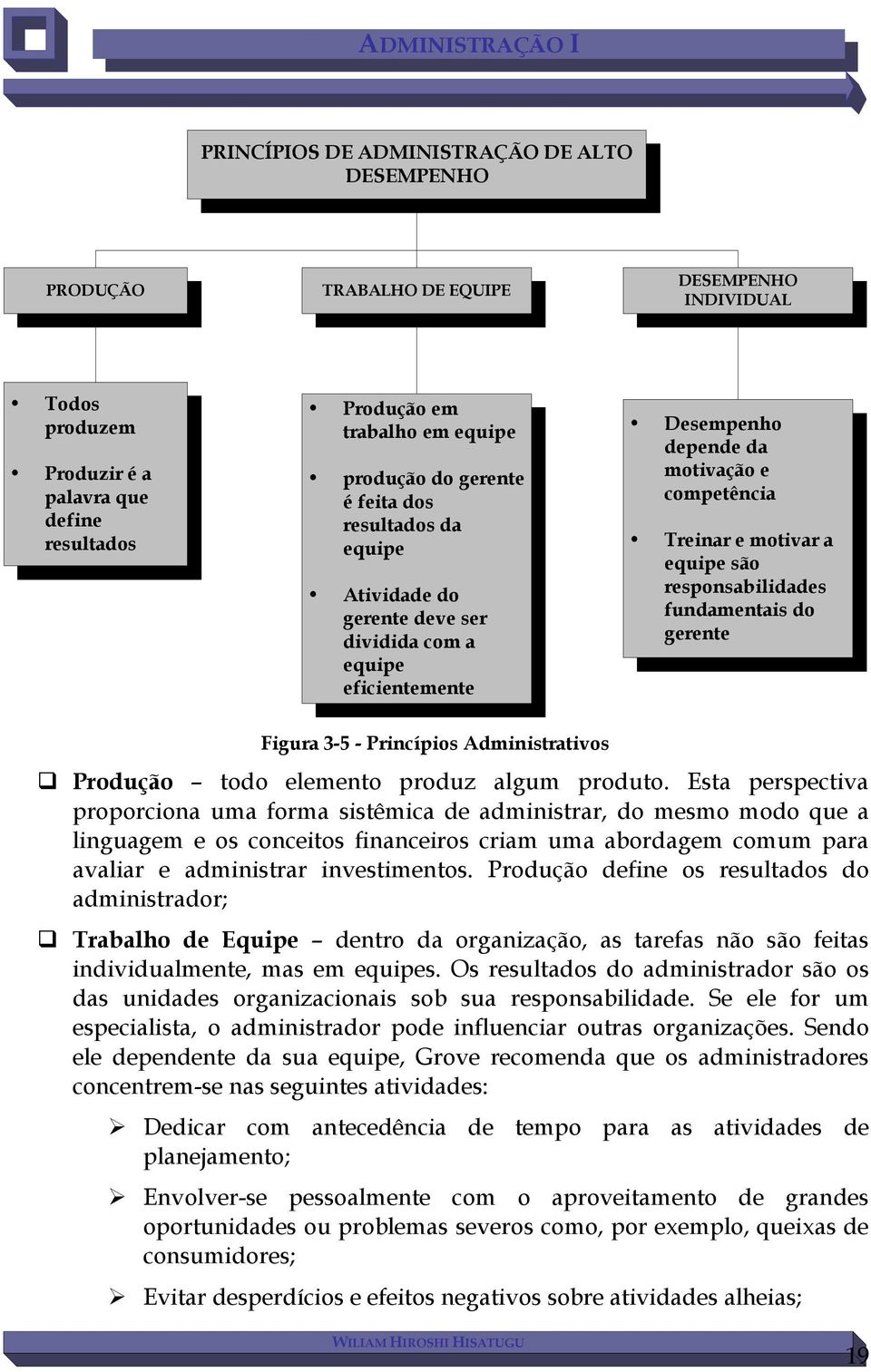 responsabilidades fundamentais do gerente Figura 3-5 - Princípios Administrativos Produção todo elemento produz algum produto.