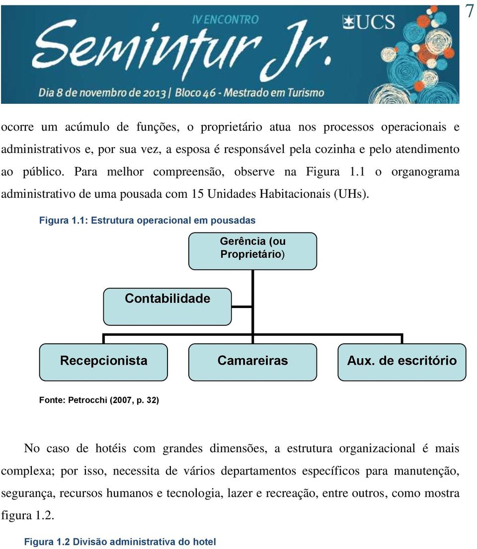 de escritório Fonte: Petrocchi (2007, p.