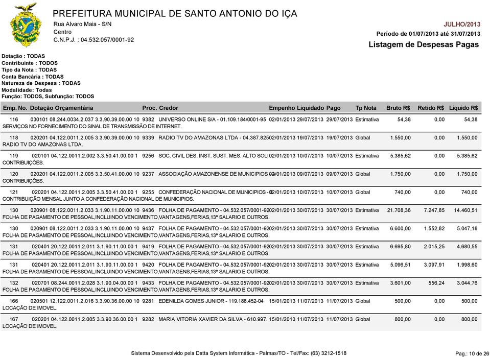 387.82502/01/2013 19/07/2013 19/07/2013 Global 1.550,00 RADIO TV DO AMAZONAS LTDA. 119 020101 04.122.0011.2.002 3.3.50.41.00.00 1 9256 SOC. CIVIL DES. INST. SUST. MES.