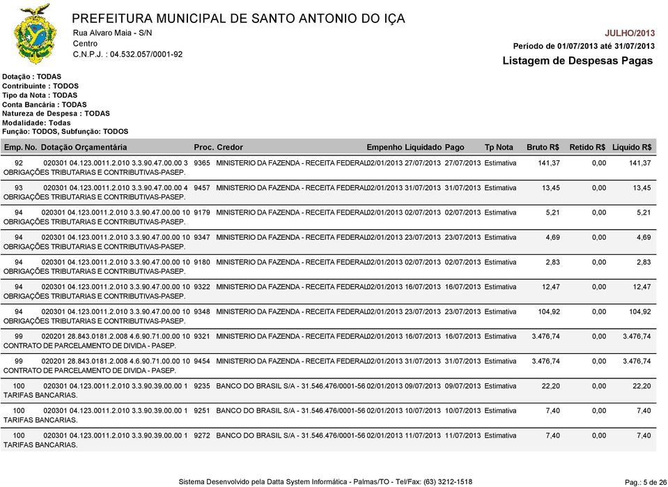 123.0011.2.010 3.3.90.47.00.00 10 9179 MINISTERIO DA FAZENDA - RECEITA FEDERAL 02/01/2013 02/07/2013 02/07/2013 Estimativa 5,21 OBRIGAÇÕES TRIBUTARIAS E CONTRIBUTIVAS-PASEP. 94 020301 04.123.0011.2.010 3.3.90.47.00.00 10 9347 MINISTERIO DA FAZENDA - RECEITA FEDERAL 02/01/2013 23/07/2013 23/07/2013 Estimativa 4,69 OBRIGAÇÕES TRIBUTARIAS E CONTRIBUTIVAS-PASEP.