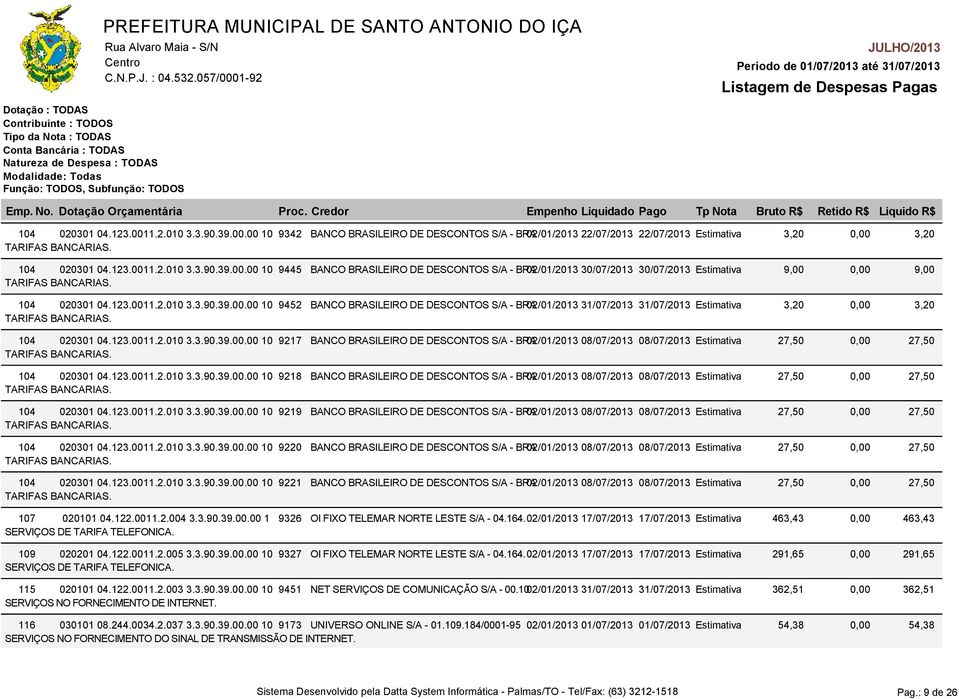 123.0011.2.010 3.3.90.39.00.00 10 9218 BANCO BRASILEIRO DE DESCONTOS S/A - BRA 02/01/2013 08/07/2013 08/07/2013 Estimativa 27,50 104 020301 04.123.0011.2.010 3.3.90.39.00.00 10 9219 BANCO BRASILEIRO DE DESCONTOS S/A - BRA 02/01/2013 08/07/2013 08/07/2013 Estimativa 27,50 104 020301 04.