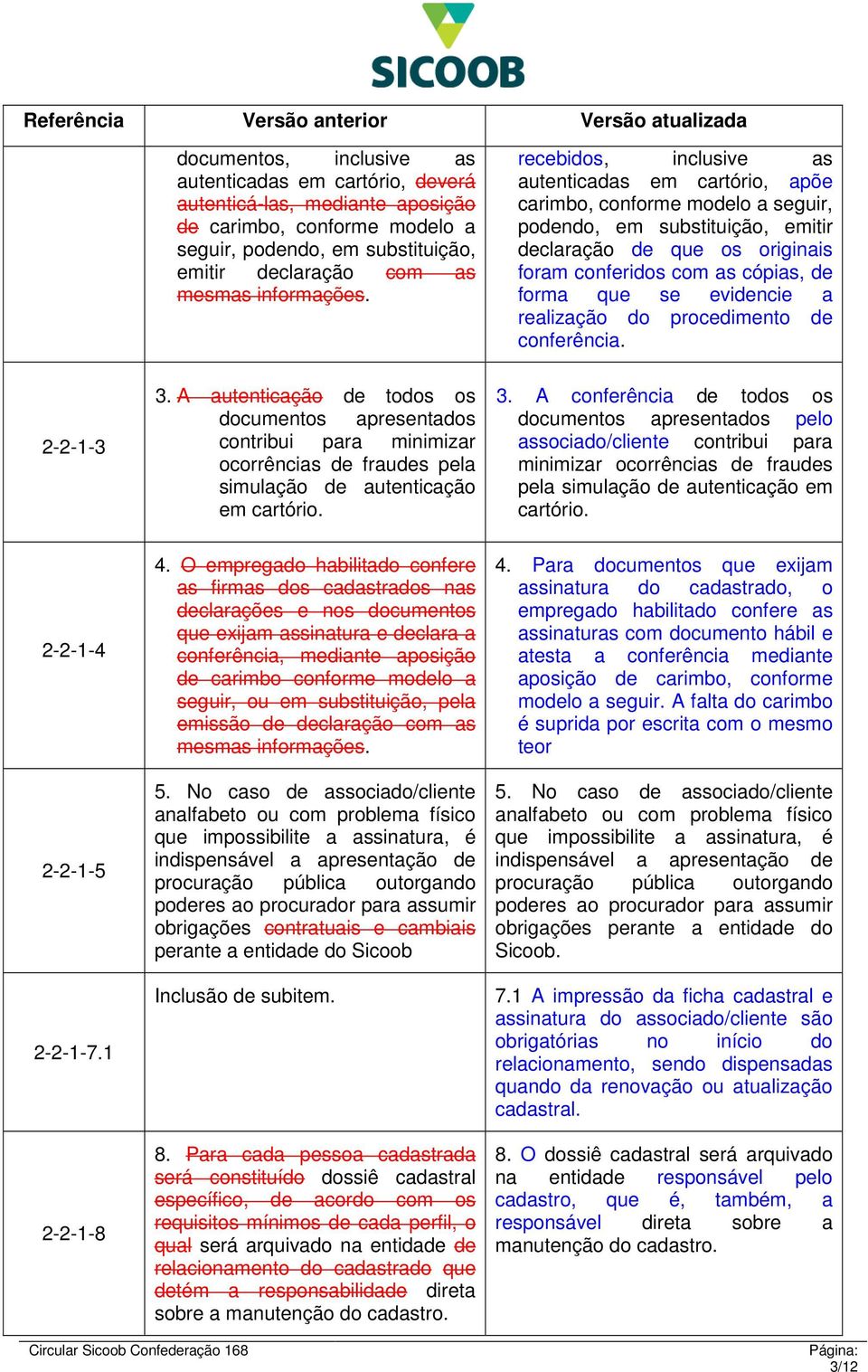 ralização do procdimnto d confrência. 2-2-1-3 3. A autnticação d todos os documntos aprsntados contribui para minimizar ocorrências d frauds pla simulação d autnticação m cartório. 3. A confrência d todos os documntos aprsntados plo associado/clint contribui para minimizar ocorrências d frauds pla simulação d autnticação m cartório.