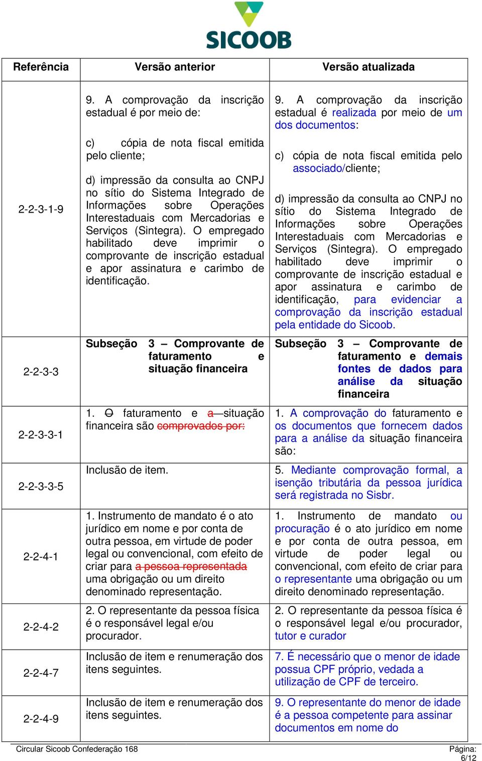 Mrcadorias Srviços (Sintgra). O mprgado habilitado dv imprimir o comprovant d inscrição stadual apor assinatura carimbo d idntificação. Subsção 3 Comprovant d faturamnto situação financira 1.