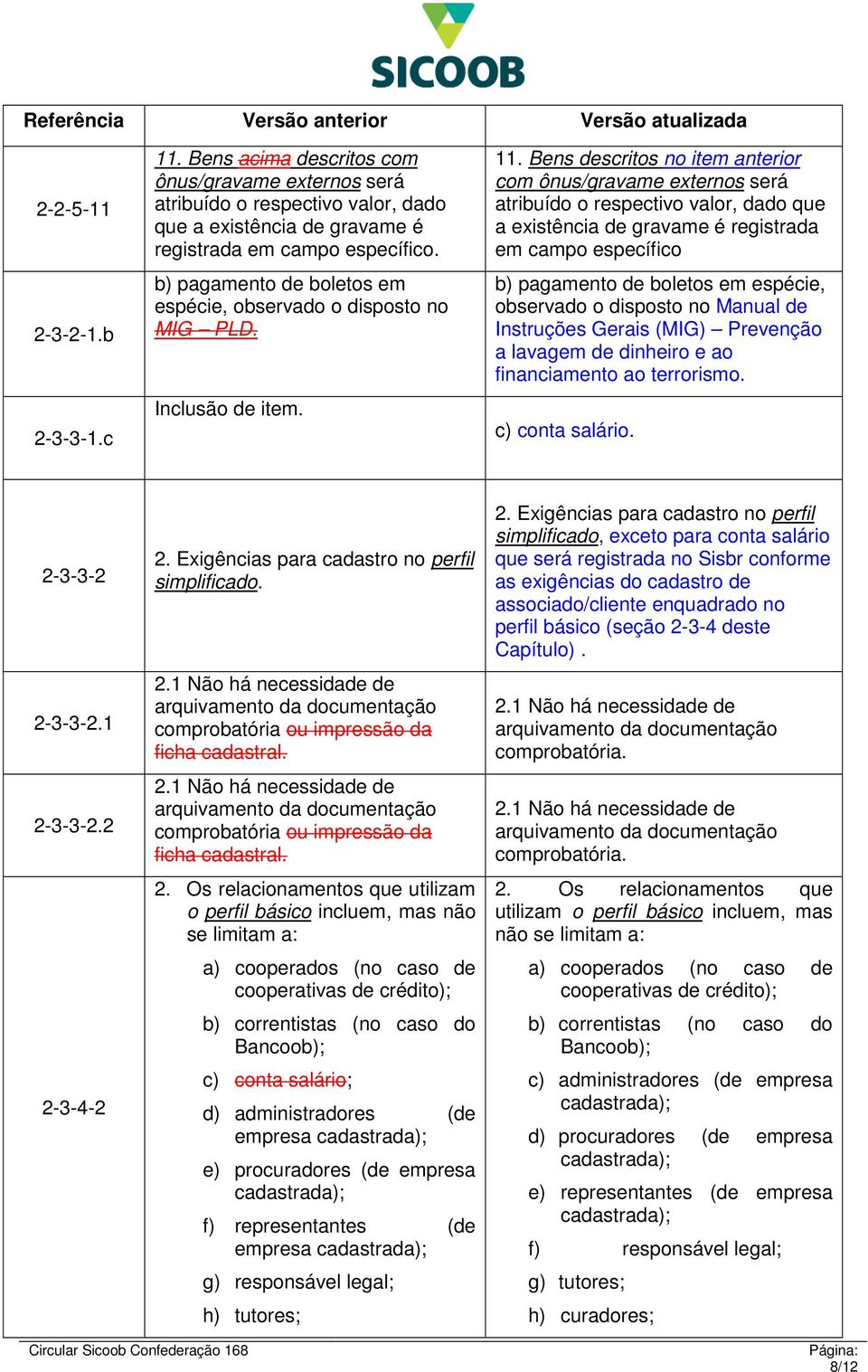 Bns dscritos no itm antrior com ônus/gravam xtrnos srá atribuído o rspctivo valor, dado qu a xistência d gravam é rgistrada m campo spcífico b) pagamnto d boltos m spéci, obsrvado o disposto no