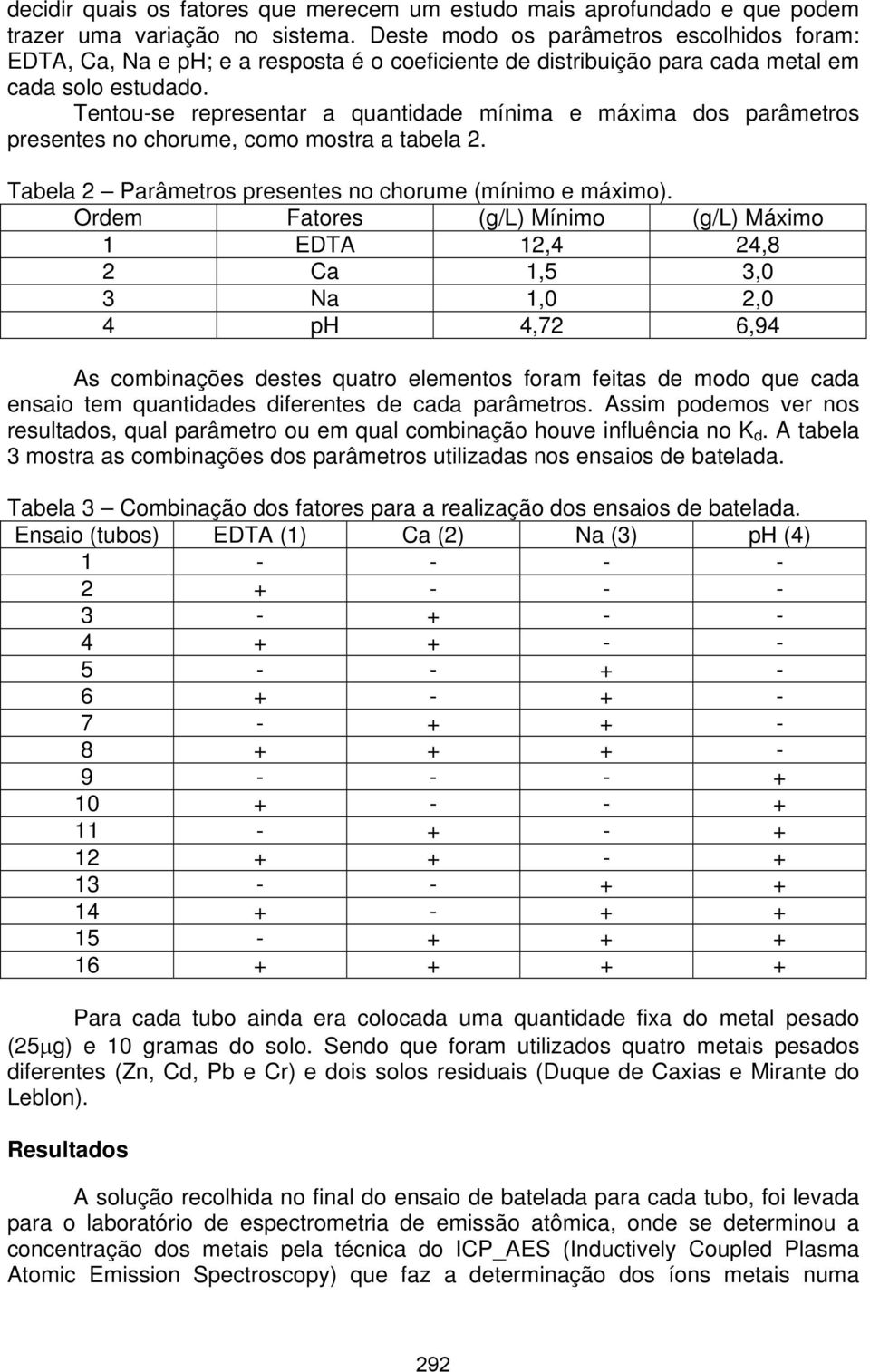 Tentou-se representar a quantidade mínima e máxima dos parâmetros presentes no chorume, como mostra a tabela 2. Tabela 2 Parâmetros presentes no chorume (mínimo e máximo).