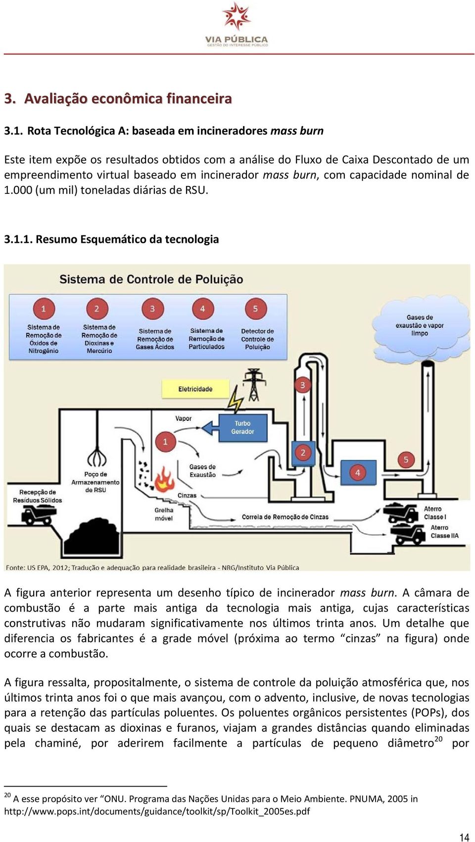 com capacidade nominal de 1.000 (um mil) toneladas diárias de RSU. 3.1.1. Resumo Esquemático da tecnologia A figura anterior representa um desenho típico de incinerador mass burn.