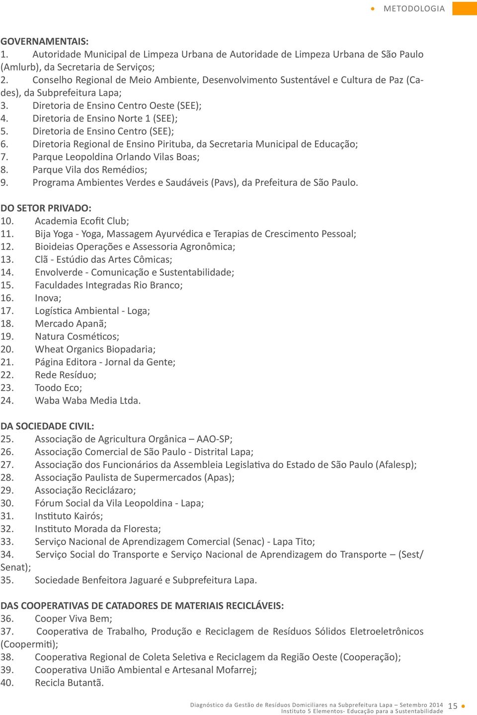 Diretoria de Ensino Centro (SEE); 6. Diretoria Regional de Ensino Pirituba, da Secretaria Municipal de Educação; 7. Parque Leopoldina Orlando Vilas Boas; 8. Parque Vila dos Remédios; 9.