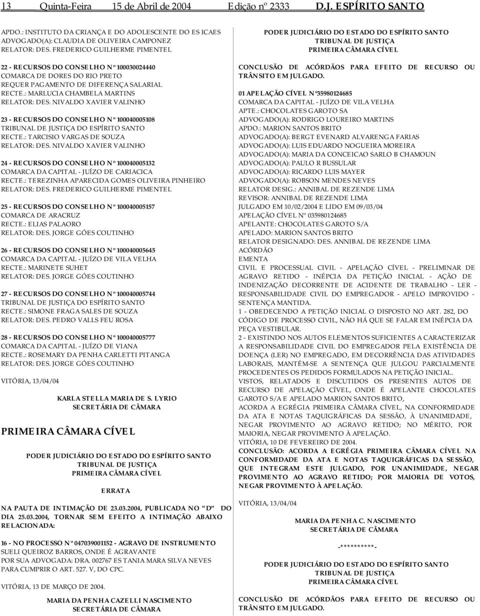 NIVALDO XAVIER VALINHO 23 - RECURSOS DO CONSELHO Nº 100040005108 TRIBUNAL DE JUSTIÇA DO ESPÍRITO SANTO RECTE.: TARCISIO VARGAS DE SOUZA RELATOR: DES.