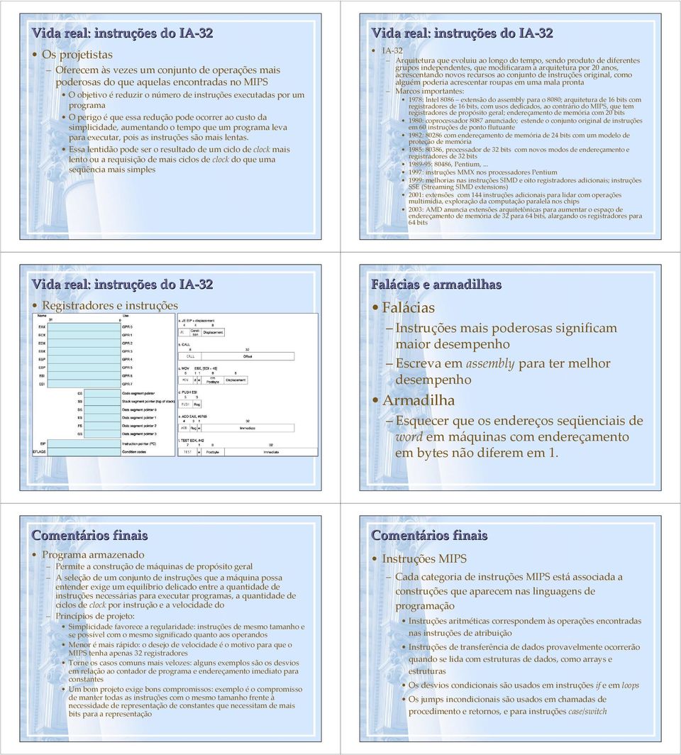 Essa lentidão pode ser o resultado de um ciclo de clockmais lento ou a requisição de mais ciclos de clockdo que uma seqüência mais simples Vida real: instruções do IA-32 IA-32 Arquitetura que evoluiu