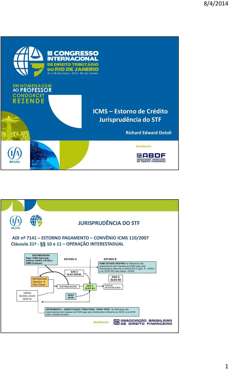 ICMS ESTADO DESTINO As Refinarias são responsáveis pelo repasse do ICMS pago pela Distribuidora referente à GASOLINA C (gas.