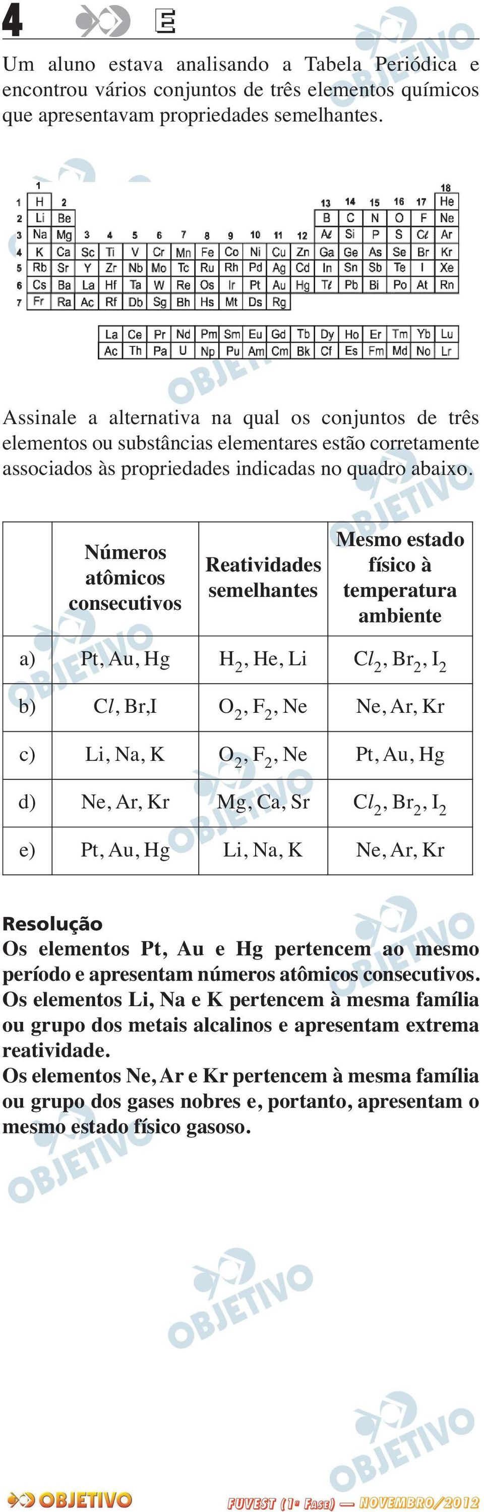 Números atômicos consecutivos Reatividades semelhantes Mesmo estado físico à temperatura ambiente a) Pt, Au, Hg H 2, He, Li Cl 2, Br 2, I 2 b) Cl, Br,I O 2, F 2, Ne Ne, Ar, Kr c) Li, Na, K O 2, F 2,